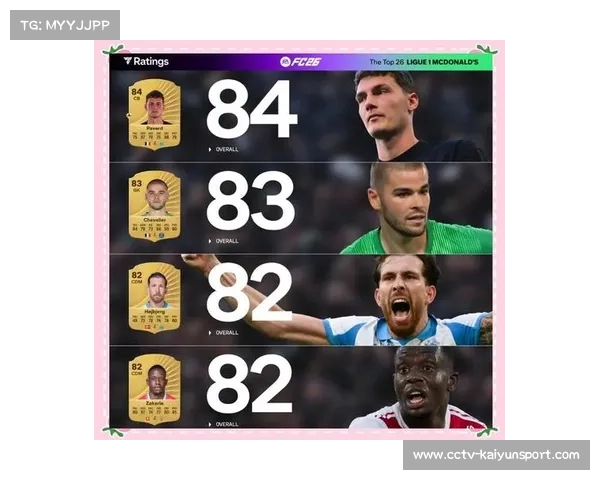 AI模型分析法甲夺冠概率：巴黎圣日耳曼80%