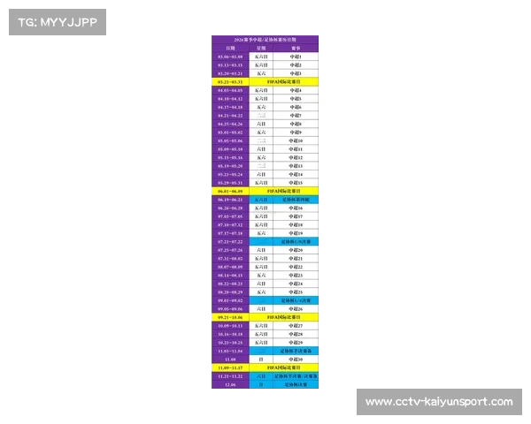 2026赛季中超转会窗开启,时间为1月1日至2月28日。